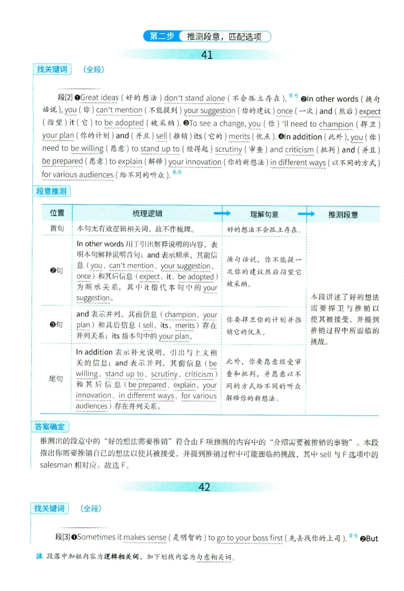 2025年考研英语二新题型解析_考研英语真题（英一＋英二）_考研英语真题_考研英语二历年真题_考研英语新题型专项_英语二新题型真题_赠送：英语二新题型解析