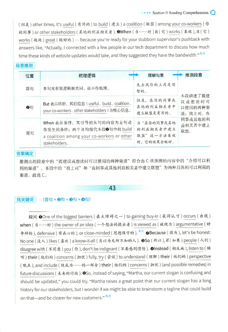 2025年考研英语二新题型解析_考研英语真题（英一＋英二）_考研英语真题_考研英语二历年真题_考研英语新题型专项_英语二新题型真题_赠送：英语二新题型解析