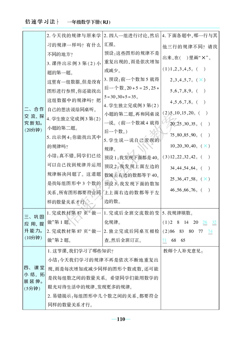 倍速名师教案RJ1数下_小学数学人教版单独教案（1-6上下册）_《名师教案》1-6上下册（24秋）_1-6下册