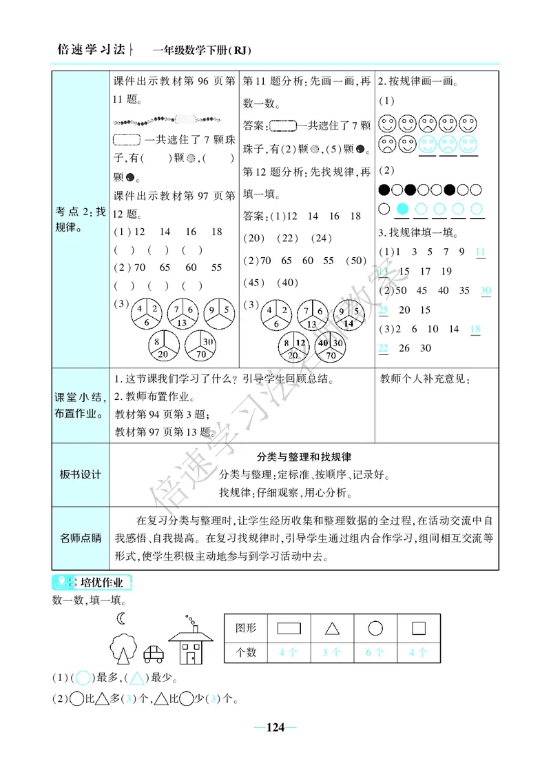 倍速名师教案RJ1数下_小学数学人教版单独教案（1-6上下册）_《名师教案》1-6上下册（24秋）_1-6下册