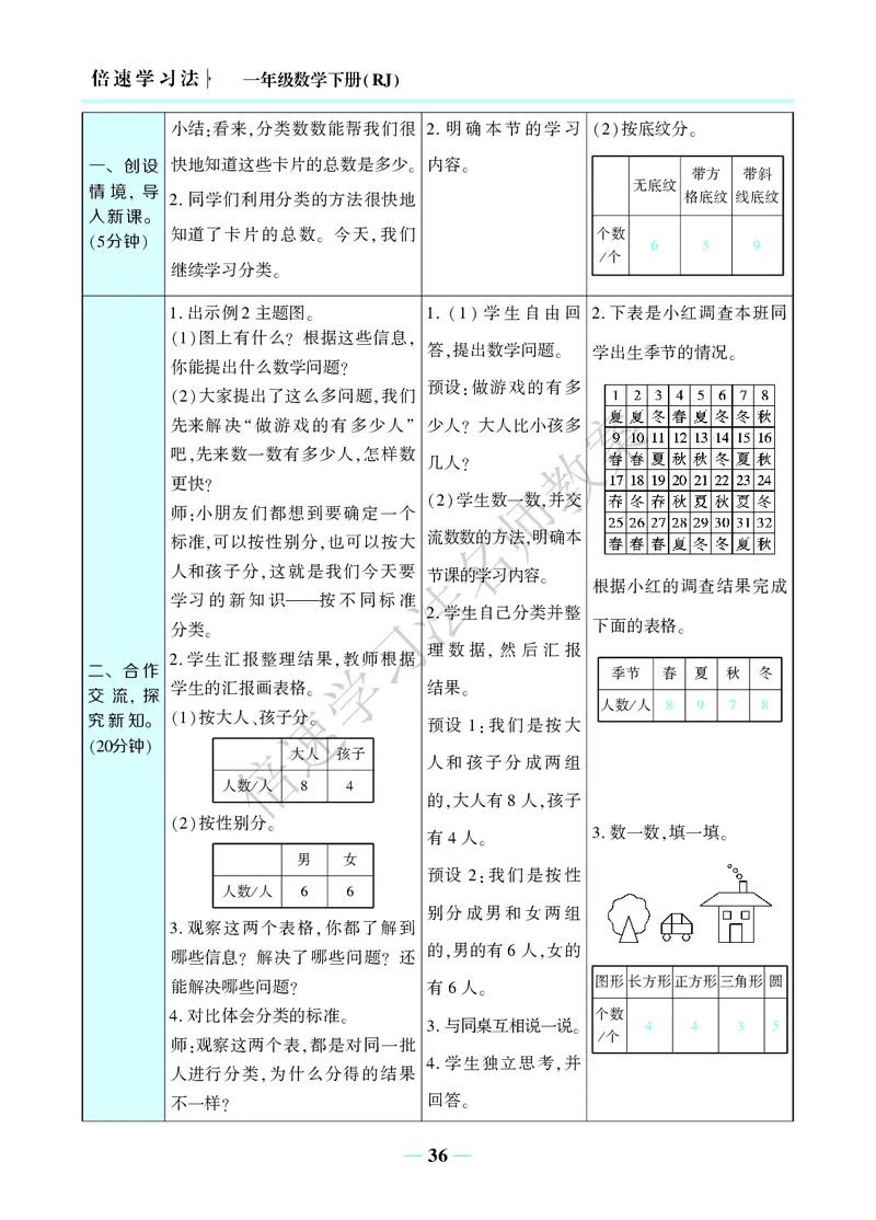 倍速名师教案RJ1数下_小学数学人教版单独教案（1-6上下册）_《名师教案》1-6上下册（24秋）_1-6下册
