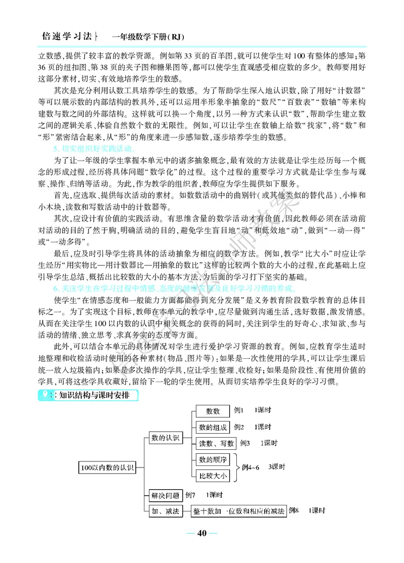 倍速名师教案RJ1数下_小学数学人教版单独教案（1-6上下册）_《名师教案》1-6上下册（24秋）_1-6下册