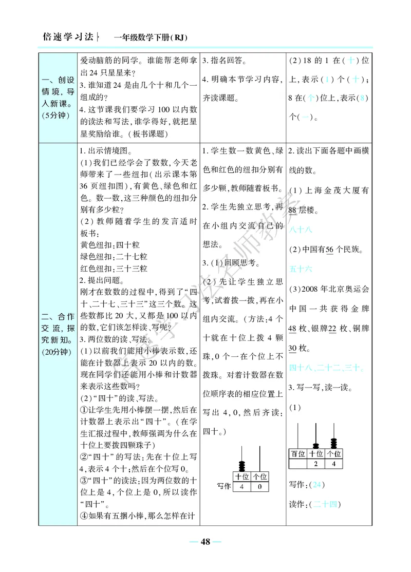 倍速名师教案RJ1数下_小学数学人教版单独教案（1-6上下册）_《名师教案》1-6上下册（24秋）_1-6下册