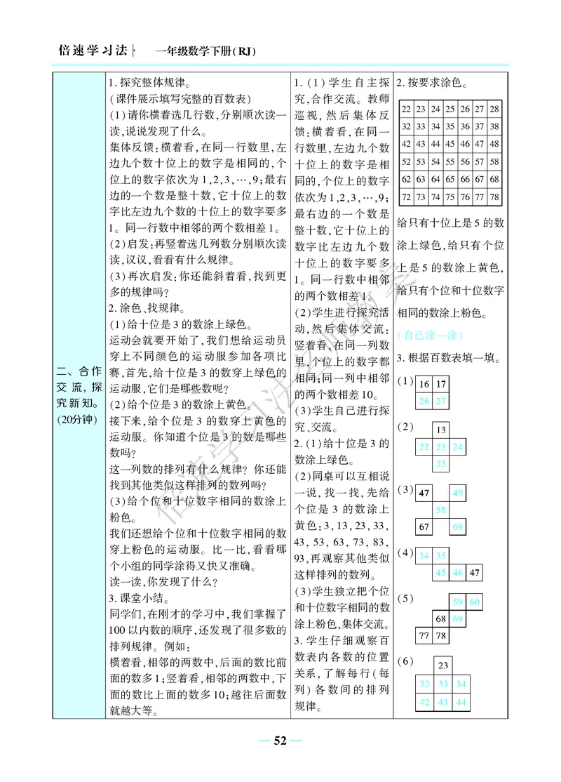 倍速名师教案RJ1数下_小学数学人教版单独教案（1-6上下册）_《名师教案》1-6上下册（24秋）_1-6下册