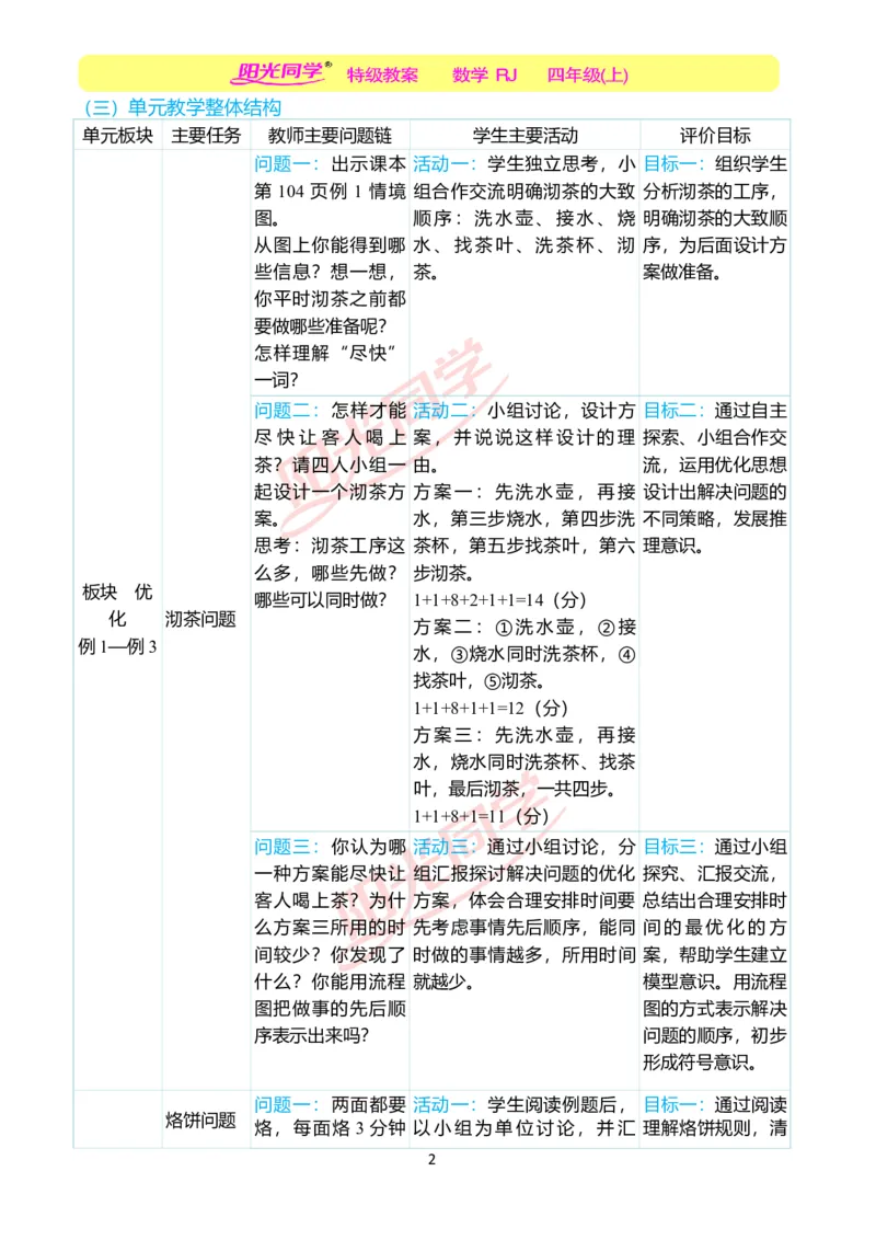 一、单元分析_小学数学人教版单独教案（1-6上下册）_《阳光同学教案》1-6上册（25秋）_阳光同学特级教案数学人教4年级上册_第八单元数学广角&mdash;&mdash;优化