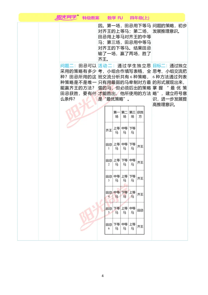 一、单元分析_小学数学人教版单独教案（1-6上下册）_《阳光同学教案》1-6上册（25秋）_阳光同学特级教案数学人教4年级上册_第八单元数学广角&mdash;&mdash;优化