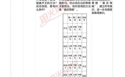 一、单元分析_小学数学人教版单独教案（1-6上下册）_《阳光同学教案》1-6上册（25秋）_阳光同学特级教案数学人教4年级上册_第八单元数学广角&mdash;&mdash;优化