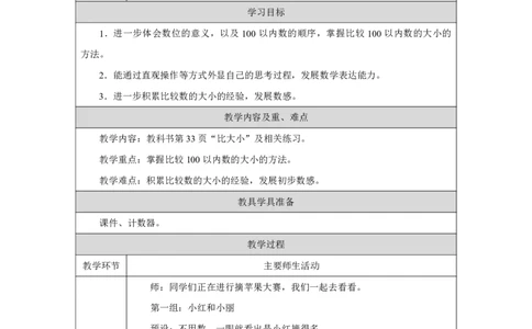 14比大小_比大小_教学设计_小学数学人教版单独教案（1-6上下册）_《智慧教育教案》1-6上下册（25秋）_1-6下册_1年级下册（教案）2025春_2025春_第3单元100以内数的认识