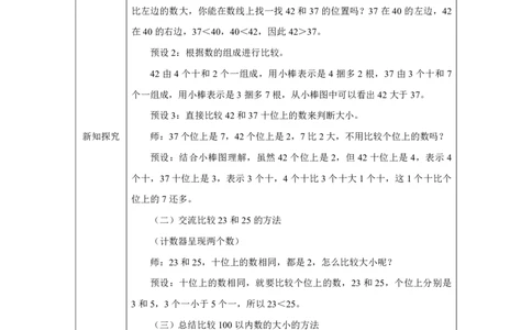 14比大小_比大小_教学设计_小学数学人教版单独教案（1-6上下册）_《智慧教育教案》1-6上下册（25秋）_1-6下册_1年级下册（教案）2025春_2025春_第3单元100以内数的认识