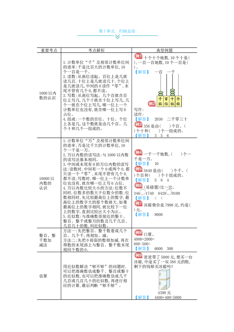 第7单元归纳总结_小学数学人教版2年级下册_10单元归纳总结_10单元归纳总结