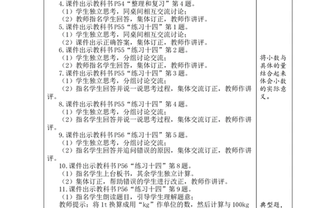 第14课时整理和复习_小学数学人教版单独教案（1-6上下册）_《绿卡图书教案》1-6下册（26春）_4年级下册（26春）_4小数的意义和性质