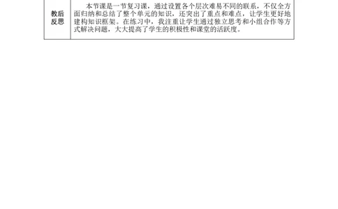 第14课时整理和复习_小学数学人教版单独教案（1-6上下册）_《绿卡图书教案》1-6下册（26春）_4年级下册（26春）_4小数的意义和性质