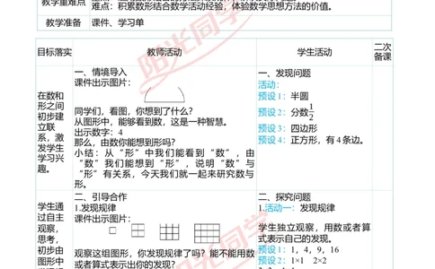 第八单元教学案例_小学数学人教版单独教案（1-6上下册）_《阳光同学教案》1-6上册（25秋）_阳光同学特级教案数学人教6年级上册_第八单元　数学广角&mdash;&mdash;数与形