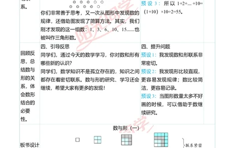 第八单元教学案例_小学数学人教版单独教案（1-6上下册）_《阳光同学教案》1-6上册（25秋）_阳光同学特级教案数学人教6年级上册_第八单元　数学广角&mdash;&mdash;数与形
