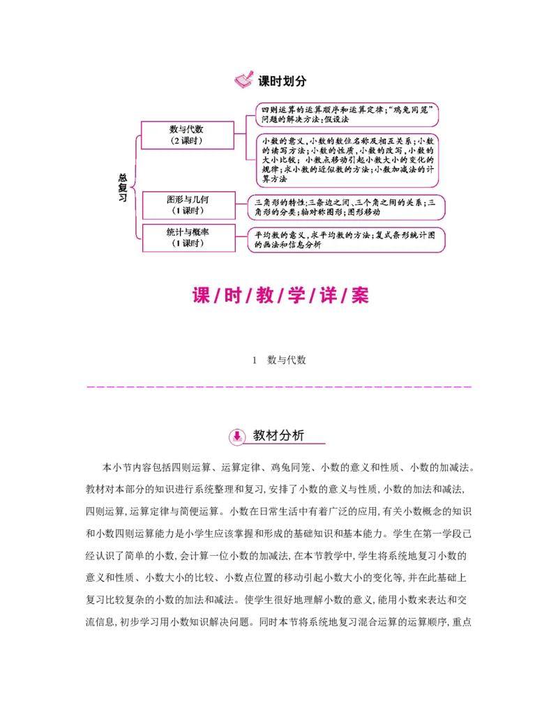 总复习_小学数学人教版4年级下册_1课时详案_1课时详案