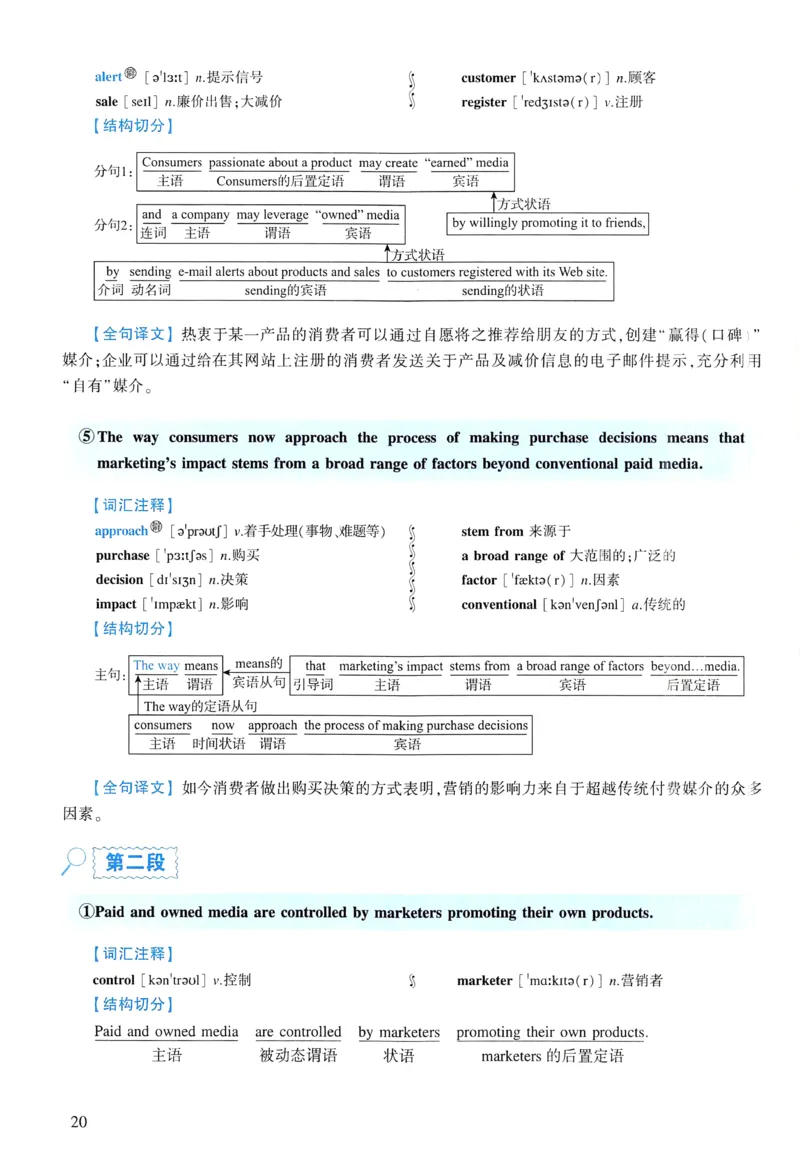 2011年逐词逐句精讲册_考研英语真题（英一＋英二）_考研英语真题_考研英语一历年真题_❤️4.逐词逐句精讲册英语一（2004-2025）