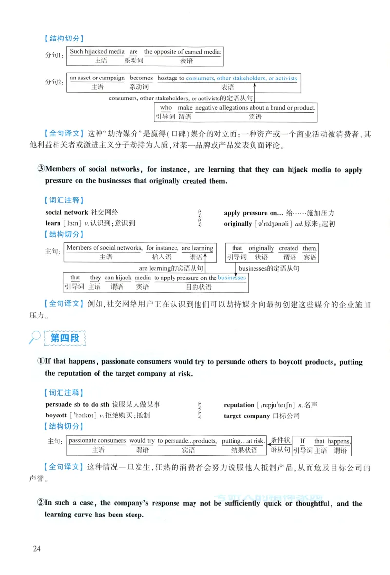 2011年逐词逐句精讲册_考研英语真题（英一＋英二）_考研英语真题_考研英语一历年真题_❤️4.逐词逐句精讲册英语一（2004-2025）