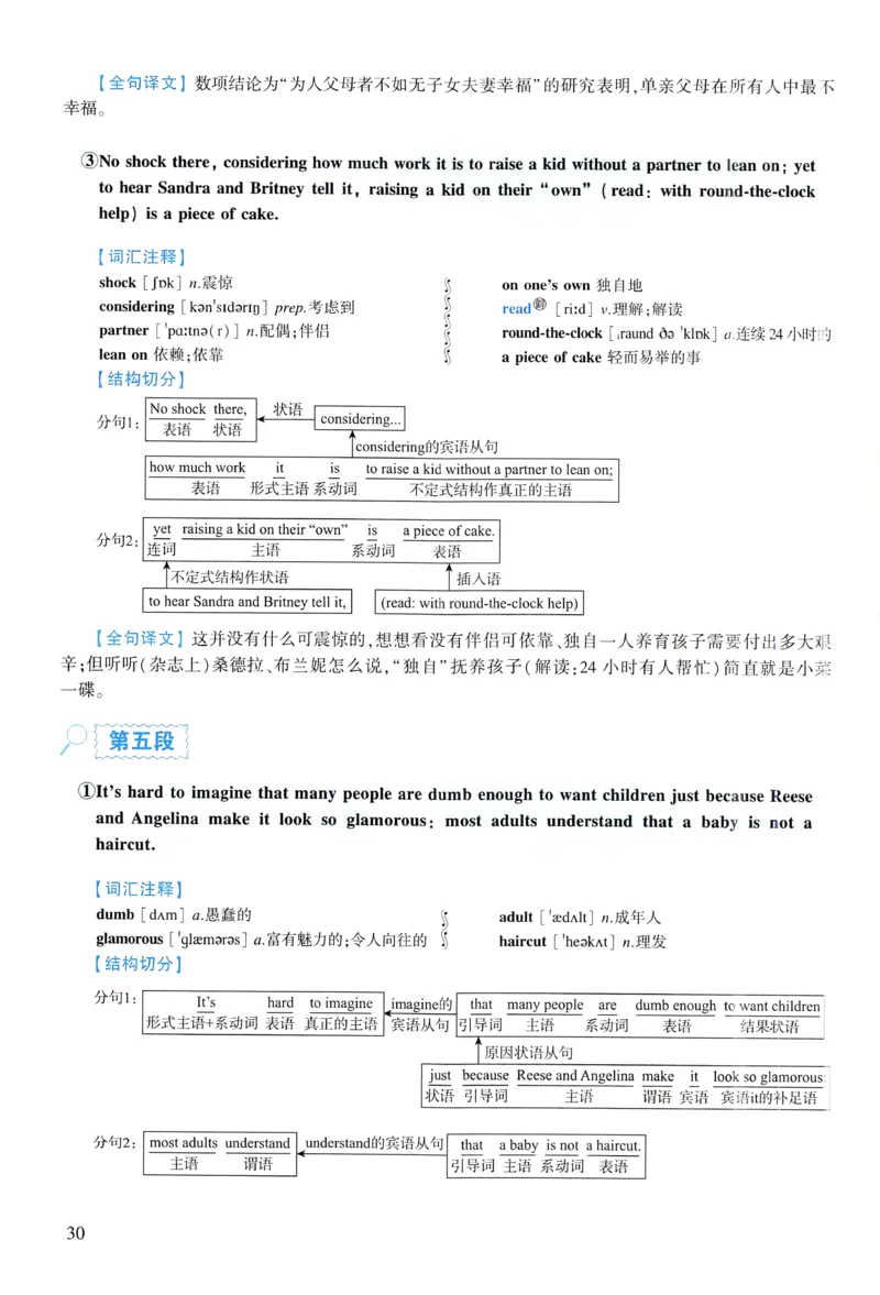 2011年逐词逐句精讲册_考研英语真题（英一＋英二）_考研英语真题_考研英语一历年真题_❤️4.逐词逐句精讲册英语一（2004-2025）