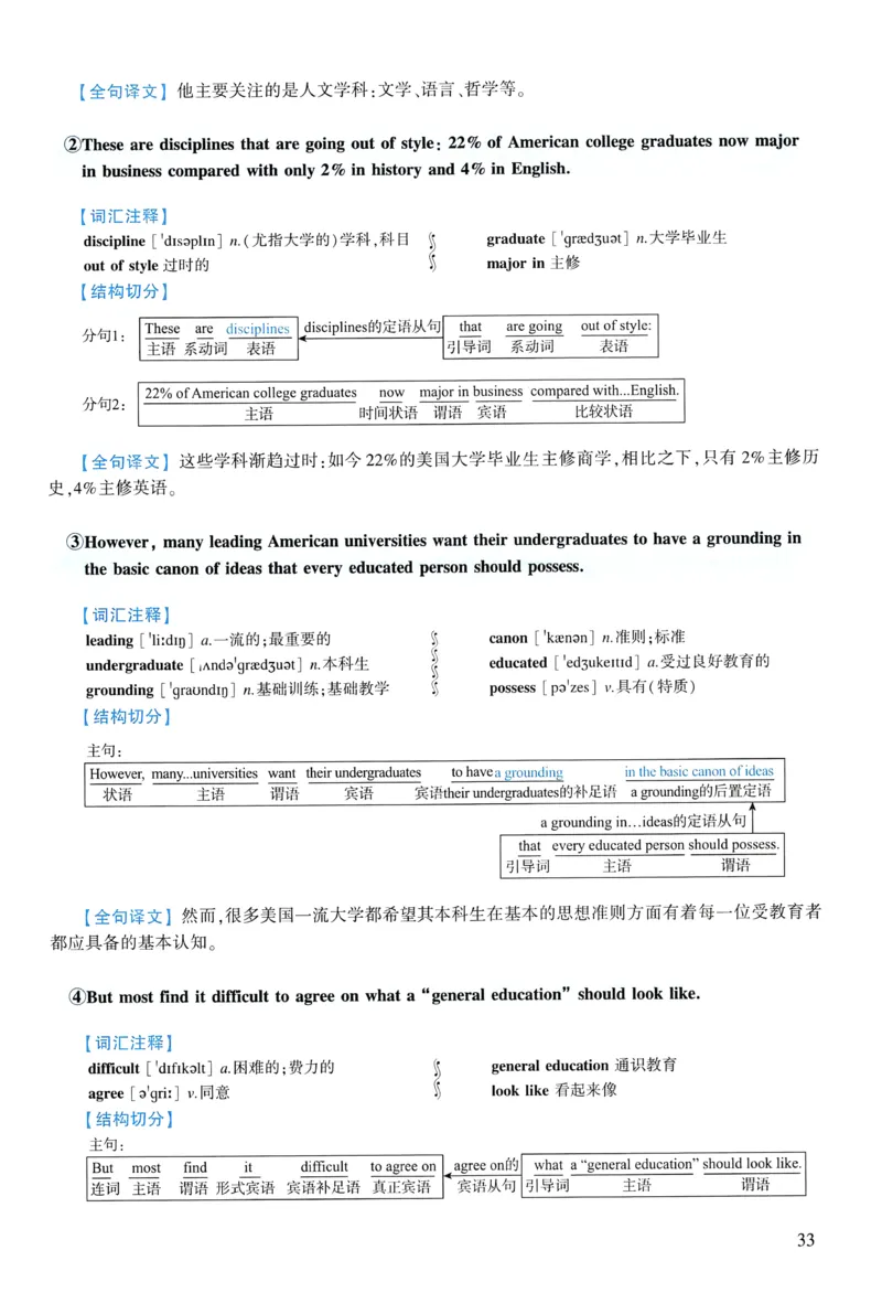 2011年逐词逐句精讲册_考研英语真题（英一＋英二）_考研英语真题_考研英语一历年真题_❤️4.逐词逐句精讲册英语一（2004-2025）