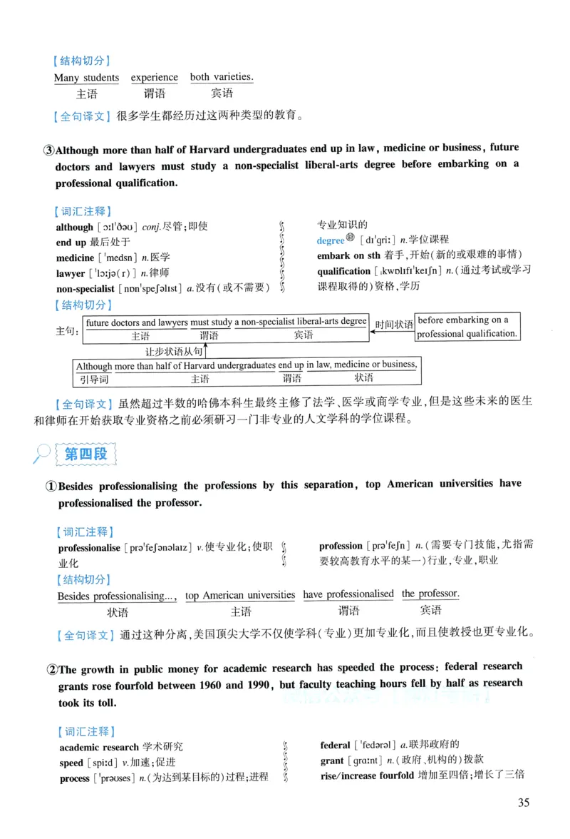 2011年逐词逐句精讲册_考研英语真题（英一＋英二）_考研英语真题_考研英语一历年真题_❤️4.逐词逐句精讲册英语一（2004-2025）