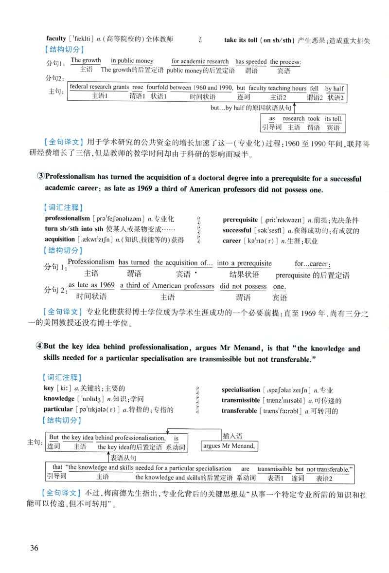 2011年逐词逐句精讲册_考研英语真题（英一＋英二）_考研英语真题_考研英语一历年真题_❤️4.逐词逐句精讲册英语一（2004-2025）