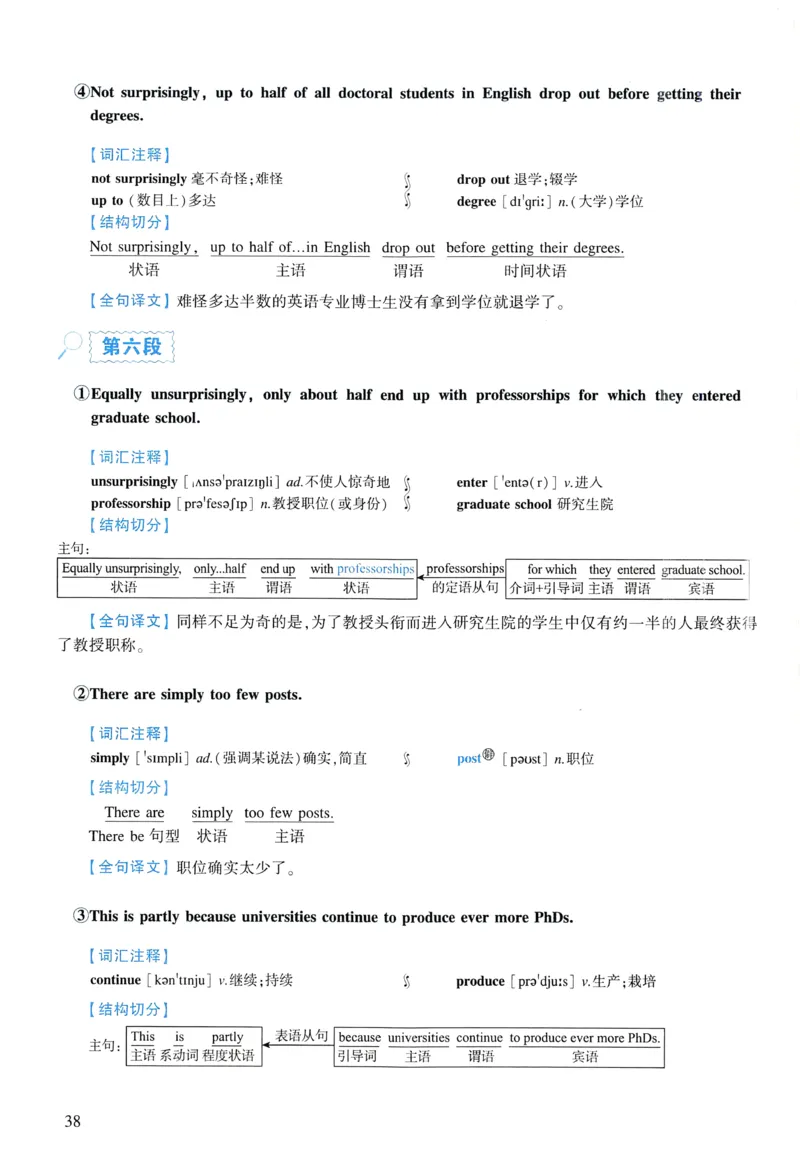 2011年逐词逐句精讲册_考研英语真题（英一＋英二）_考研英语真题_考研英语一历年真题_❤️4.逐词逐句精讲册英语一（2004-2025）