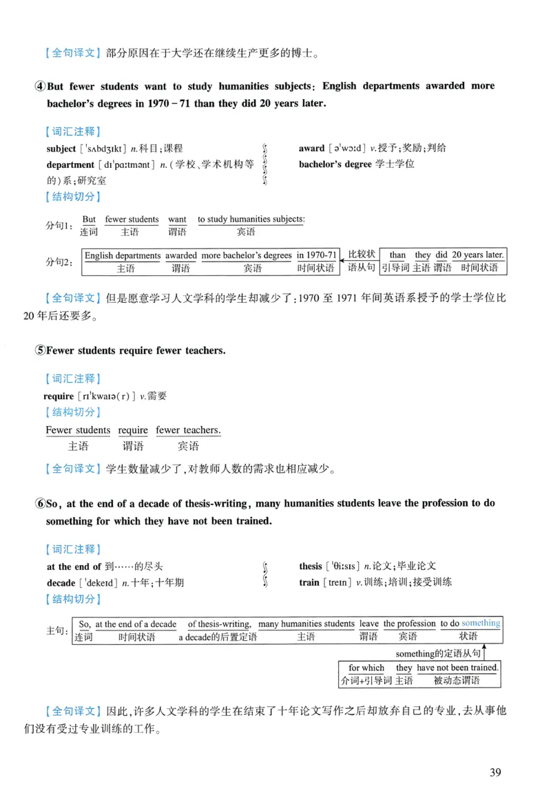 2011年逐词逐句精讲册_考研英语真题（英一＋英二）_考研英语真题_考研英语一历年真题_❤️4.逐词逐句精讲册英语一（2004-2025）