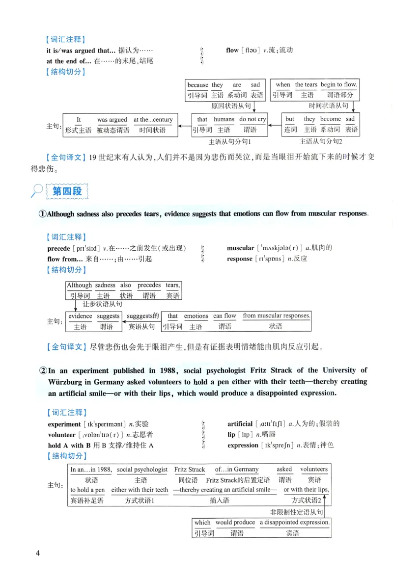2011年逐词逐句精讲册_考研英语真题（英一＋英二）_考研英语真题_考研英语一历年真题_❤️4.逐词逐句精讲册英语一（2004-2025）