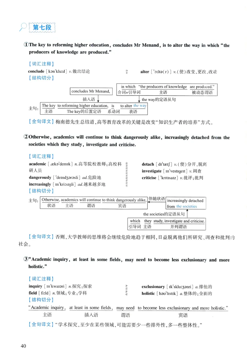 2011年逐词逐句精讲册_考研英语真题（英一＋英二）_考研英语真题_考研英语一历年真题_❤️4.逐词逐句精讲册英语一（2004-2025）