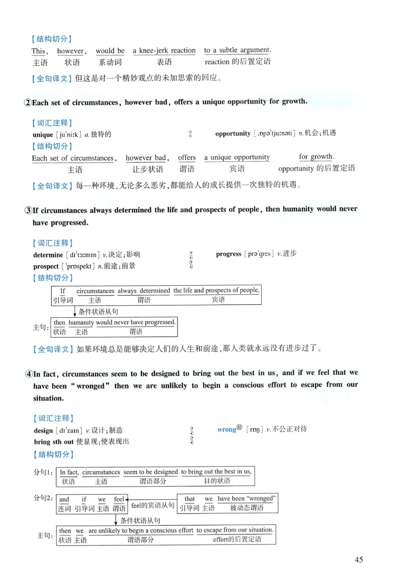 2011年逐词逐句精讲册_考研英语真题（英一＋英二）_考研英语真题_考研英语一历年真题_❤️4.逐词逐句精讲册英语一（2004-2025）