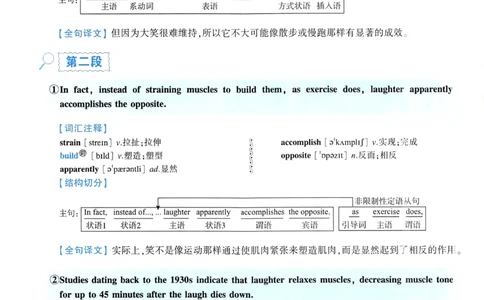 2011年逐词逐句精讲册_考研英语真题（英一＋英二）_考研英语真题_考研英语一历年真题_❤️4.逐词逐句精讲册英语一（2004-2025）