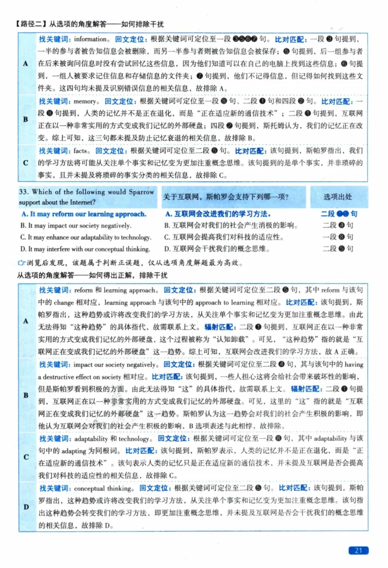 2023年真题解析及复习思路_考研英语真题（英一＋英二）_考研英语真题_考研英语二历年真题_❤️6.黄皮-英语二+解析_真题解析及复习思路（2010-2025）