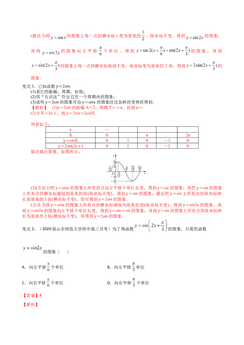 考点30y=Asin(&omega;x＋&phi;)的图象与性质（解析版）_新高考复习资料_2022年新高考资料_备战2022年高考数学一轮复习考点帮（新高考地区专用）8.2更新