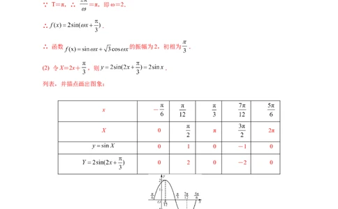 考点30y=Asin(&omega;x＋&phi;)的图象与性质（解析版）_新高考复习资料_2022年新高考资料_备战2022年高考数学一轮复习考点帮（新高考地区专用）8.2更新