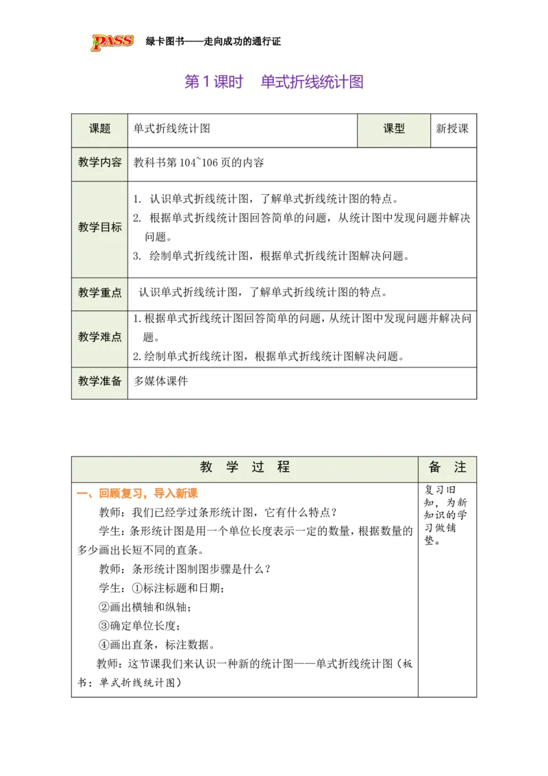第1课时_小学数学人教版单独教案（1-6上下册）_《绿卡图书教案》1-6下册（26春）_5年级下册（26春）_第7单元