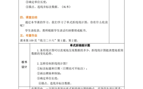 第1课时_小学数学人教版单独教案（1-6上下册）_《绿卡图书教案》1-6下册（26春）_5年级下册（26春）_第7单元