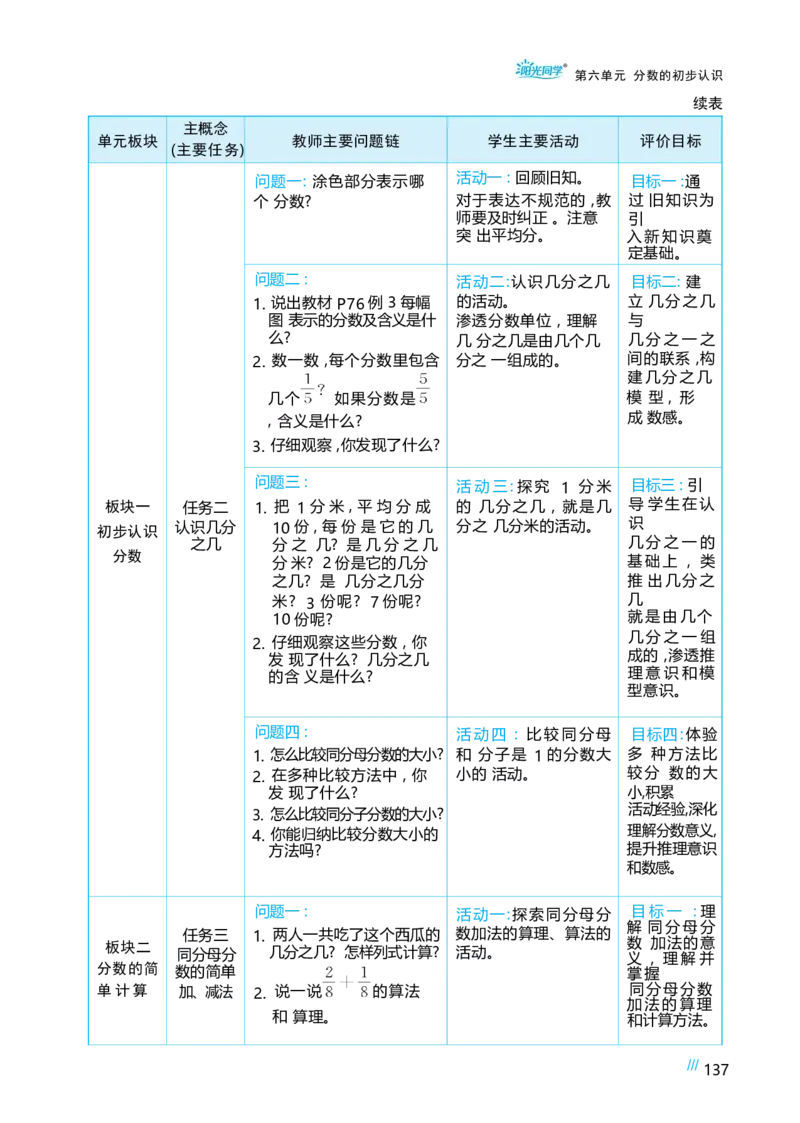 第六单元分数的初步认识_小学数学人教版单独教案（1-6上下册）_《阳光同学教案》1-6上册（25秋）_阳光同学特级教案数学人教3年级上册