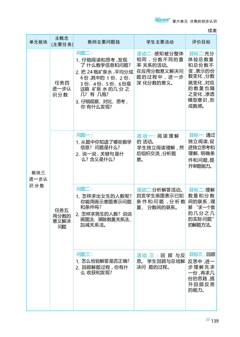 第六单元分数的初步认识_小学数学人教版单独教案（1-6上下册）_《阳光同学教案》1-6上册（25秋）_阳光同学特级教案数学人教3年级上册