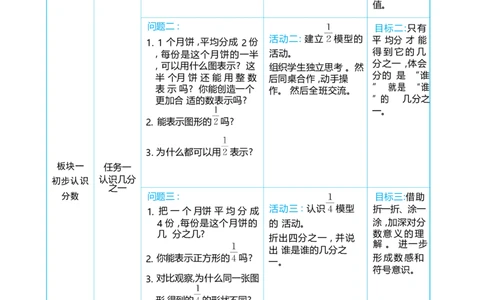 第六单元分数的初步认识_小学数学人教版单独教案（1-6上下册）_《阳光同学教案》1-6上册（25秋）_阳光同学特级教案数学人教3年级上册