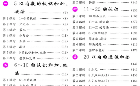 一人数上册教案_小学数学人教版单独教案（1-6上下册）_《课堂内外教案》1-6上下册（26春）_1-6上册（25秋）