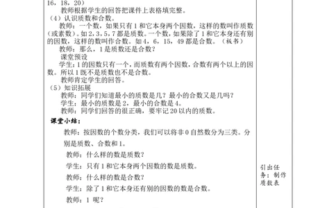 第6课时_小学数学人教版单独教案（1-6上下册）_《绿卡图书教案》1-6下册（26春）_5年级下册（26春）_第2单元