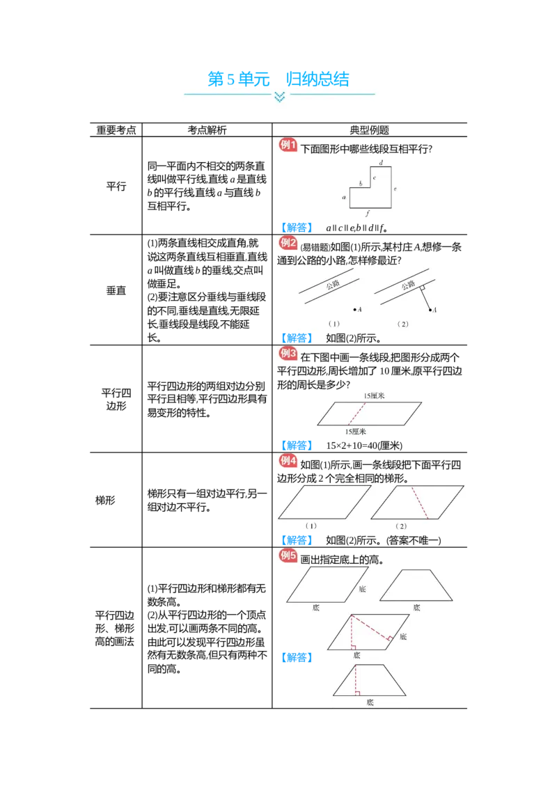 第5单元归纳总结_小学数学人教版4年级上册_11单元归纳总结_11单元归纳总结