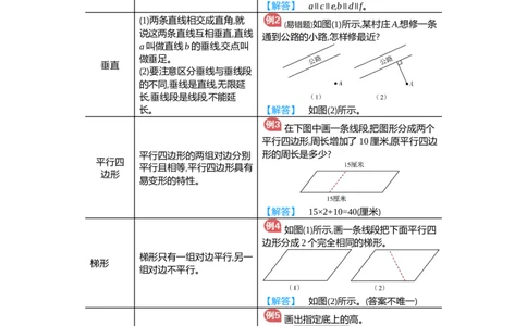 第5单元归纳总结_小学数学人教版4年级上册_11单元归纳总结_11单元归纳总结