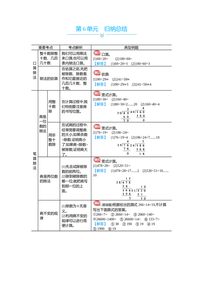 第6单元归纳总结_小学数学人教版4年级上册_11单元归纳总结_11单元归纳总结