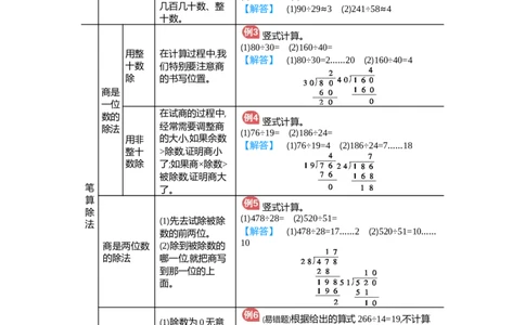 第6单元归纳总结_小学数学人教版4年级上册_11单元归纳总结_11单元归纳总结