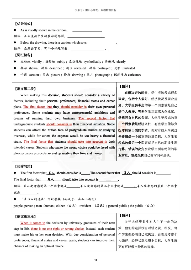 南山整理历年真题范文英一大作文_考研英语真题（英一＋英二）_考研英语真题_考研英语一历年真题_25英语-万能作文模板_26年万能作文模板（持续更新...）_南山_英语一_配套资料