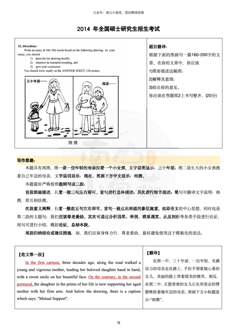 南山整理历年真题范文英一大作文_考研英语真题（英一＋英二）_考研英语真题_考研英语一历年真题_25英语-万能作文模板_26年万能作文模板（持续更新...）_南山_英语一_配套资料