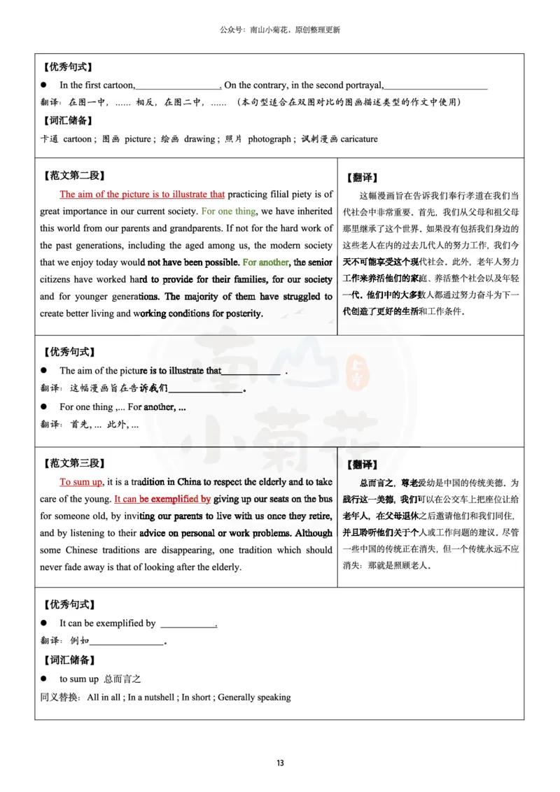 南山整理历年真题范文英一大作文_考研英语真题（英一＋英二）_考研英语真题_考研英语一历年真题_25英语-万能作文模板_26年万能作文模板（持续更新...）_南山_英语一_配套资料