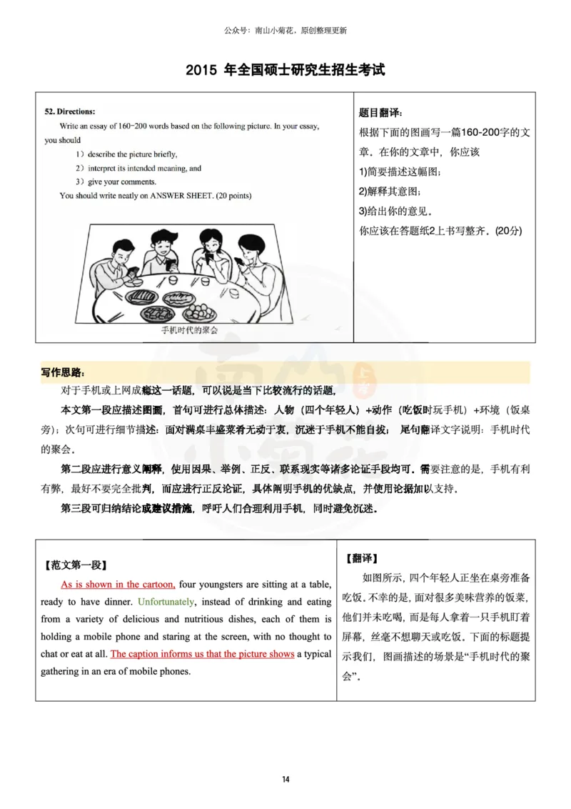 南山整理历年真题范文英一大作文_考研英语真题（英一＋英二）_考研英语真题_考研英语一历年真题_25英语-万能作文模板_26年万能作文模板（持续更新...）_南山_英语一_配套资料