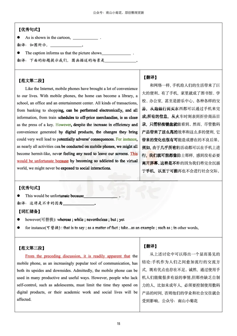 南山整理历年真题范文英一大作文_考研英语真题（英一＋英二）_考研英语真题_考研英语一历年真题_25英语-万能作文模板_26年万能作文模板（持续更新...）_南山_英语一_配套资料